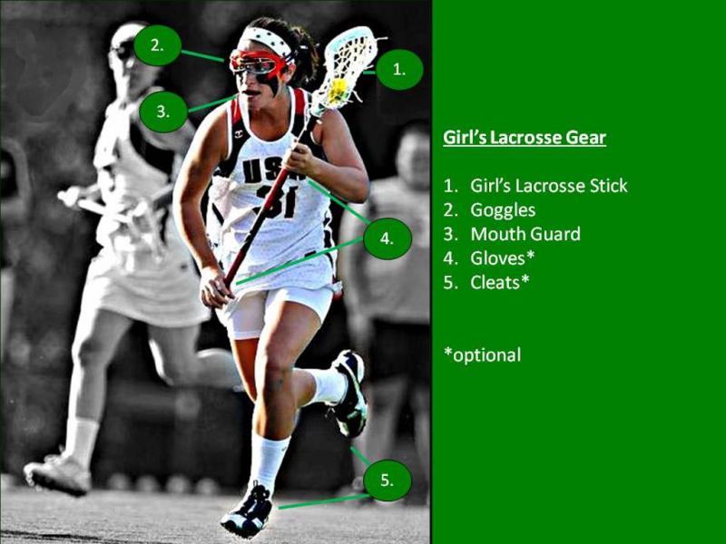 Looking for Safety Gear for Female Lacrosse Players This Year