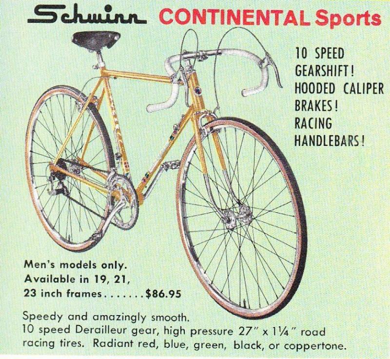 Looking for Schwinn Bikes to Buy. Here are 15 Tips