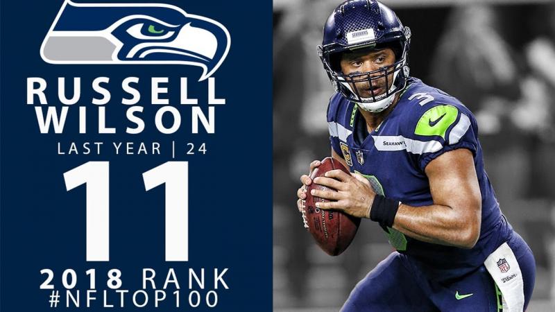 Looking for Seahawks Gear at Rock Bottom Prices. Here are 15 Tips for Finding Seahawks Sales and Clearance You