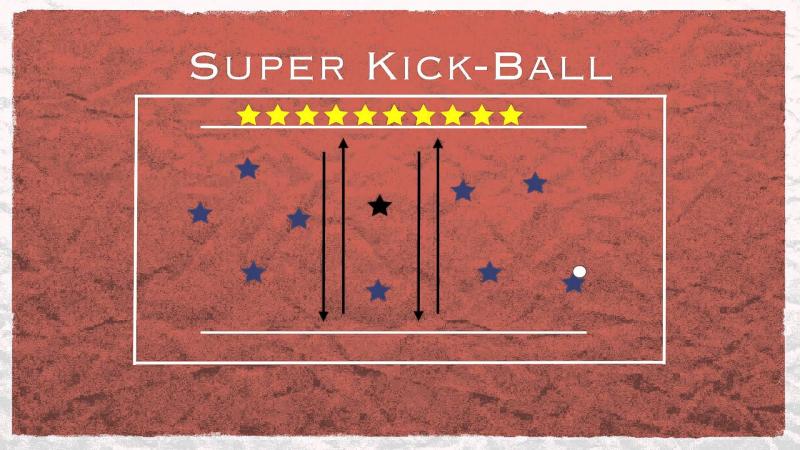 Looking for Some Kickball Fun This Summer. Try These 15 Ways to Up Your 10-Inch Kickball Game