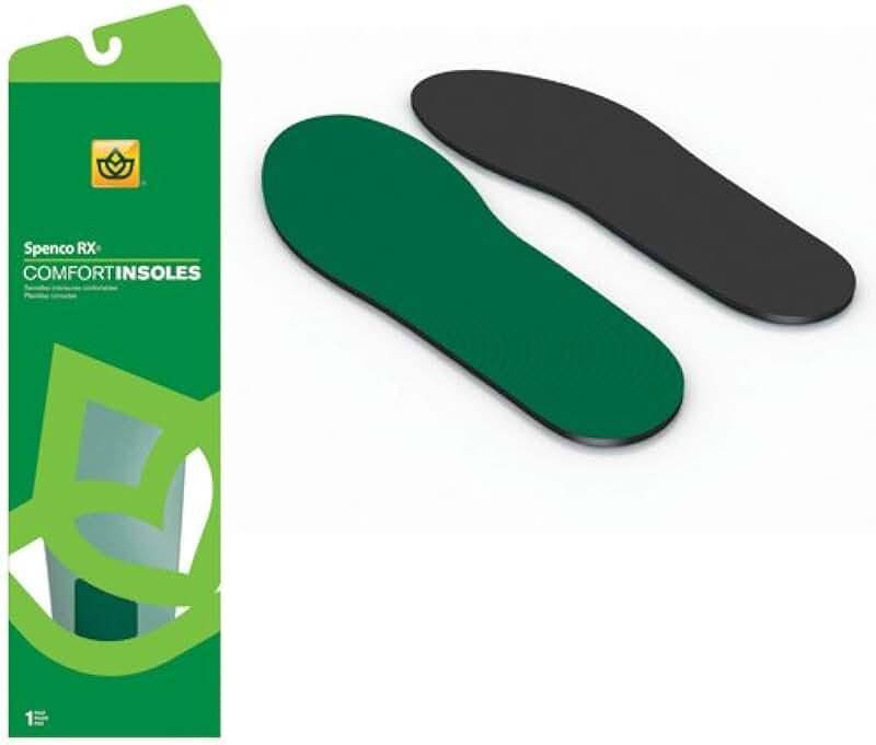 Looking for Spenco insoles: Discover the Best Places to Buy Spenco Inserts Now