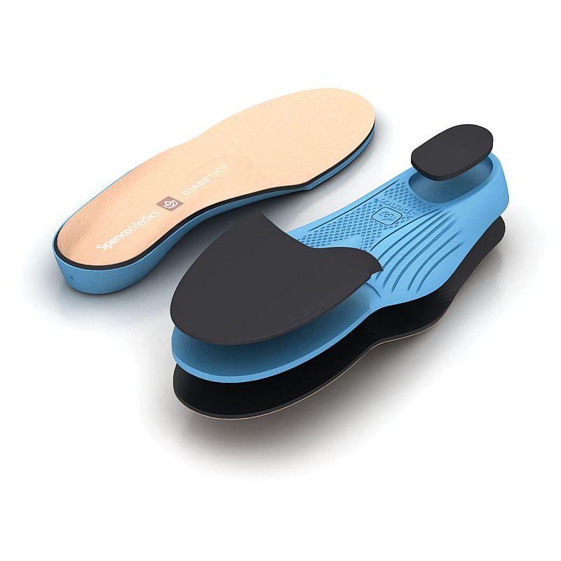 Looking for Spenco insoles: Discover the Best Places to Buy Spenco Inserts Now