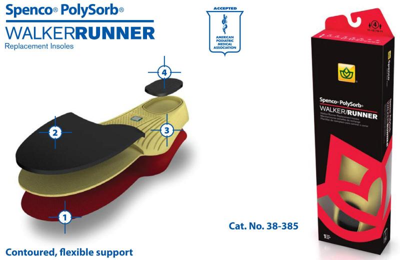 Looking for Spenco insoles: Discover the Best Places to Buy Spenco Inserts Now