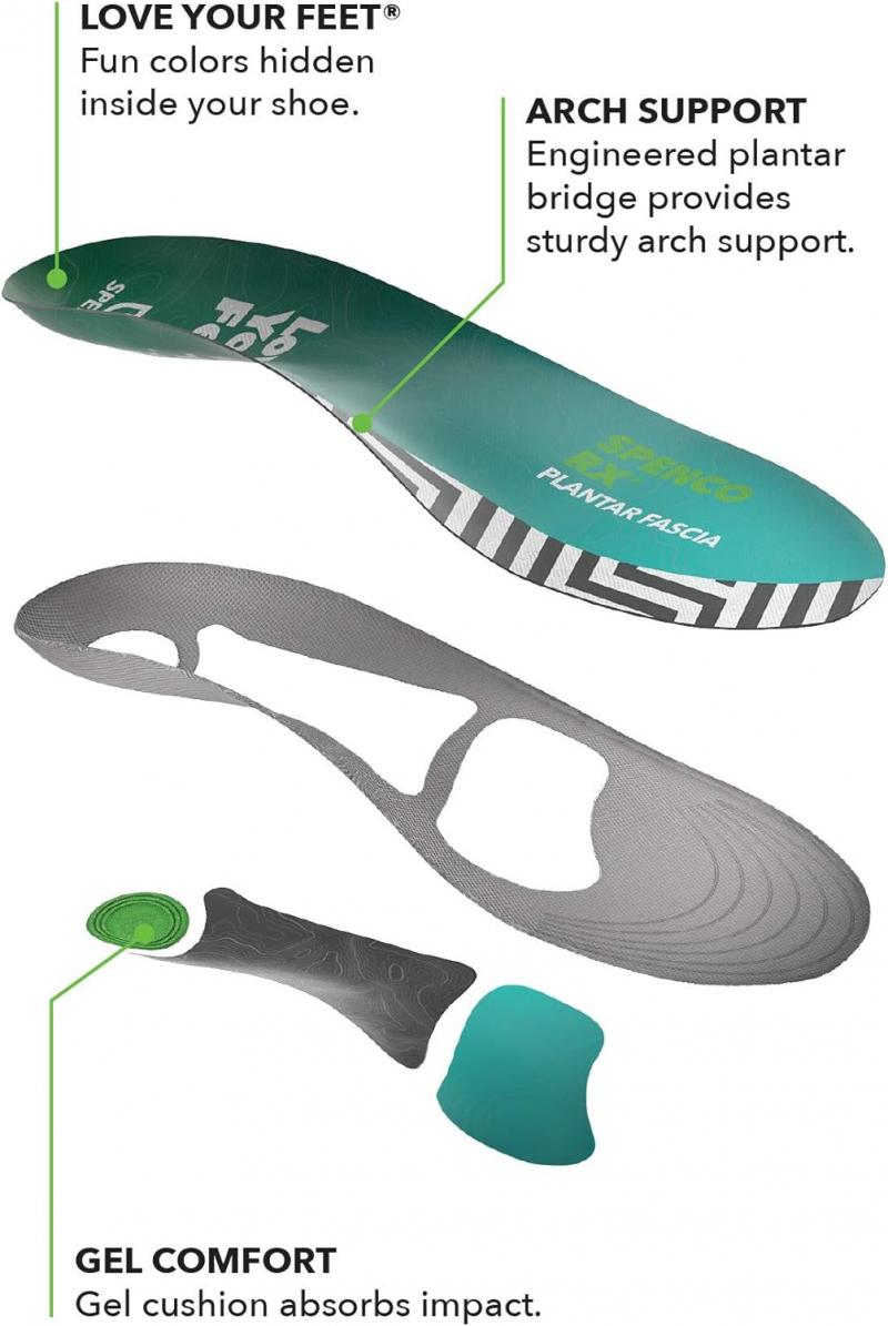 Looking for Spenco insoles: Discover the Best Places to Buy Spenco Inserts Now