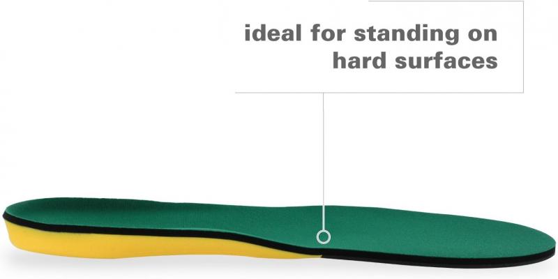 Looking for Spenco insoles: Discover the Best Places to Buy Spenco Inserts Now