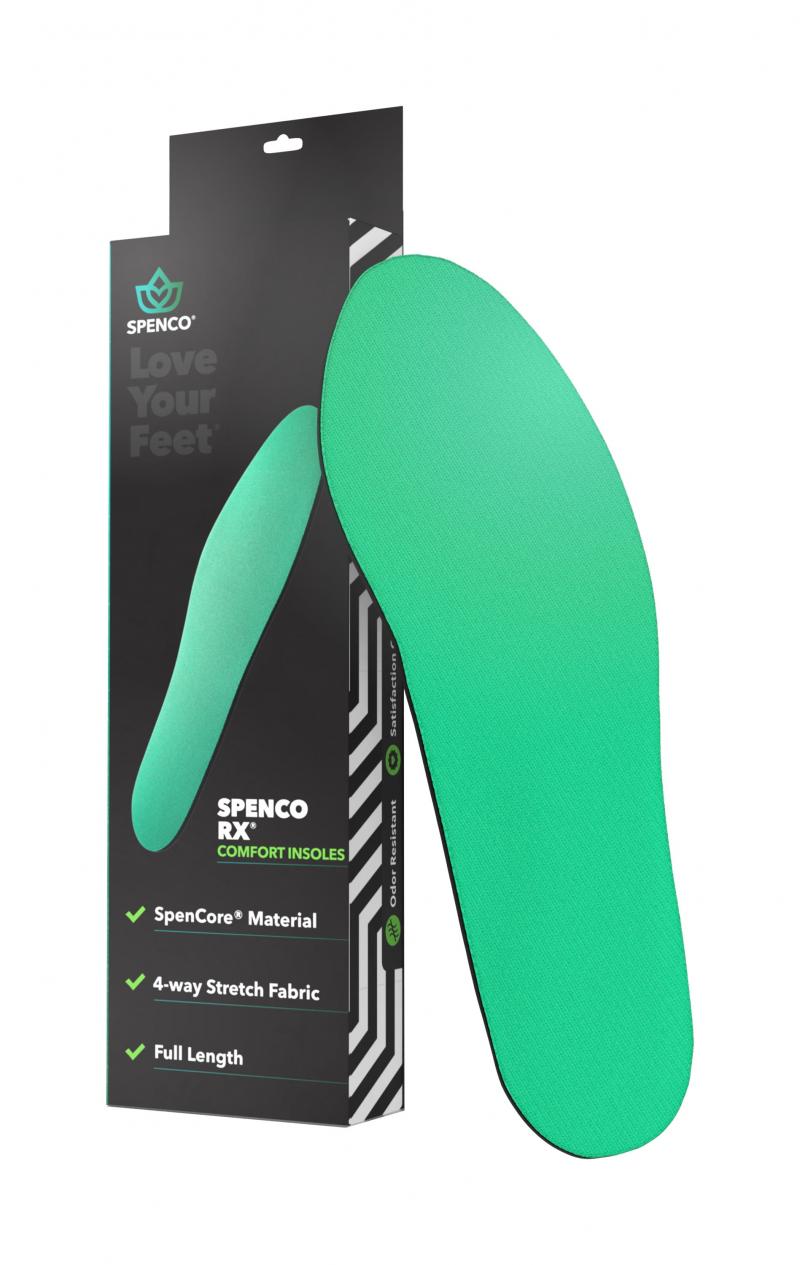 Looking for Spenco insoles: Discover the Best Places to Buy Spenco Inserts Now