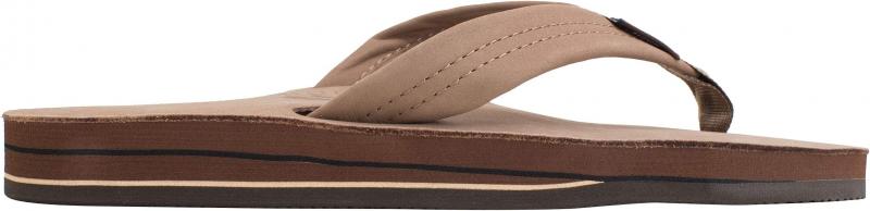 Looking for Supportive Rainbow Premier Leather Sandals. Check Out These 15 Must-Have Features