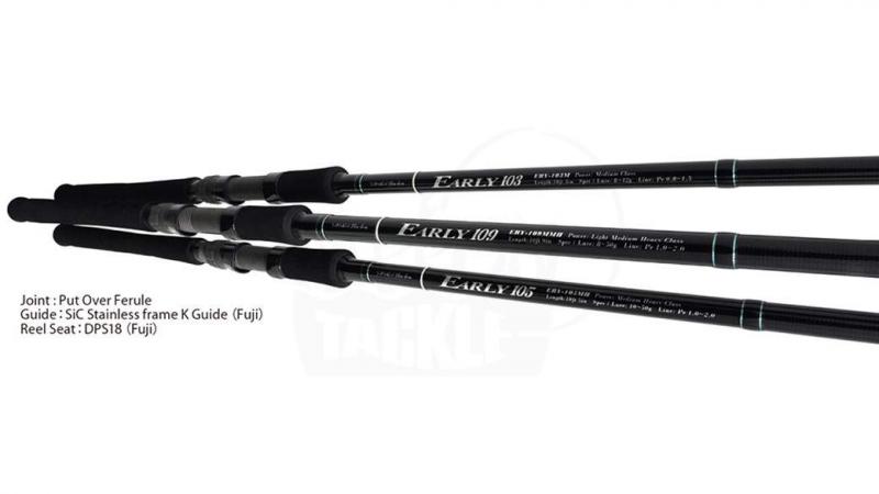 Looking for Surf Fishing Gear This Year. : Discover the Best Surf Rods Near You Now