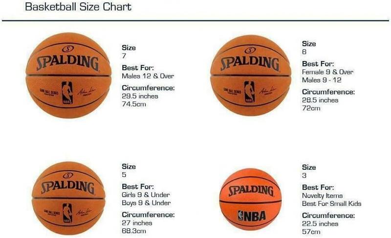 Looking for the Best 27 Inch Basketball. Try These Youth Sized Balls for Superior Control and Handling