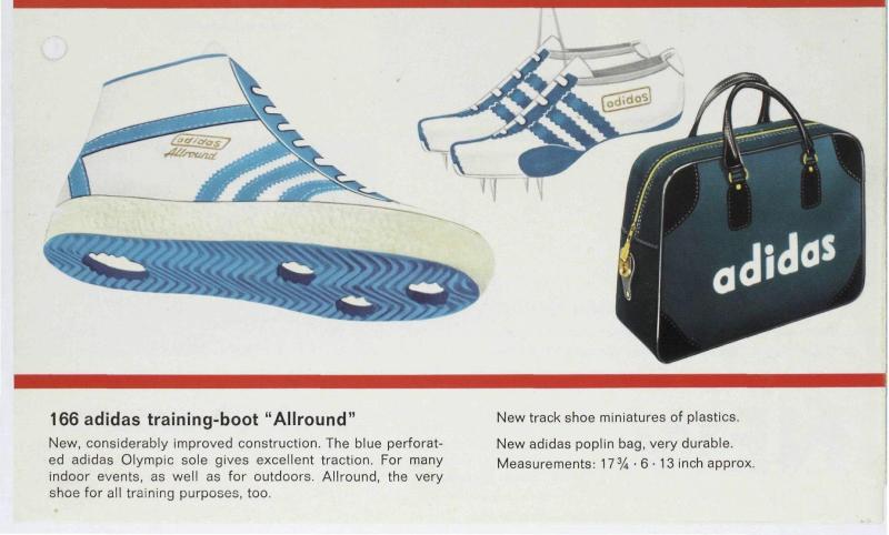 Looking for the Best Adidas Training Shoes. Find Out in This In-Depth Guide