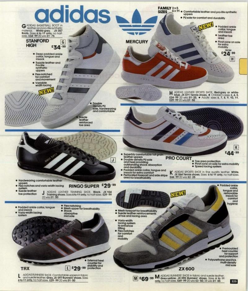 Looking for the Best Adidas Training Shoes. Find Out in This In-Depth Guide