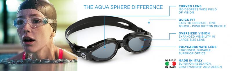 Looking for the Best Aqua Sphere Goggles: 15 Factors to Consider When Buying