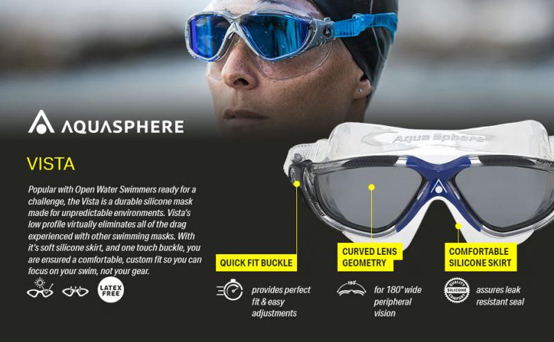 Looking for the Best Aqua Sphere Goggles: 15 Factors to Consider When Buying