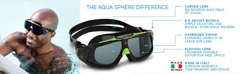 Looking for the Best Aqua Sphere Goggles: 15 Factors to Consider When Buying