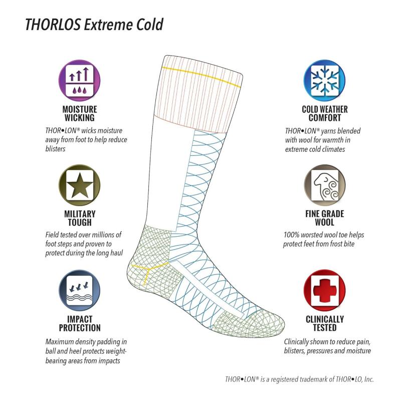 Looking for The Best Athletic Over The Calf Socks: How to Find Comfort, Support and Style for Any Sport