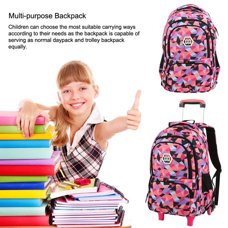 Looking for The Best Backpack for School or Work in 2022