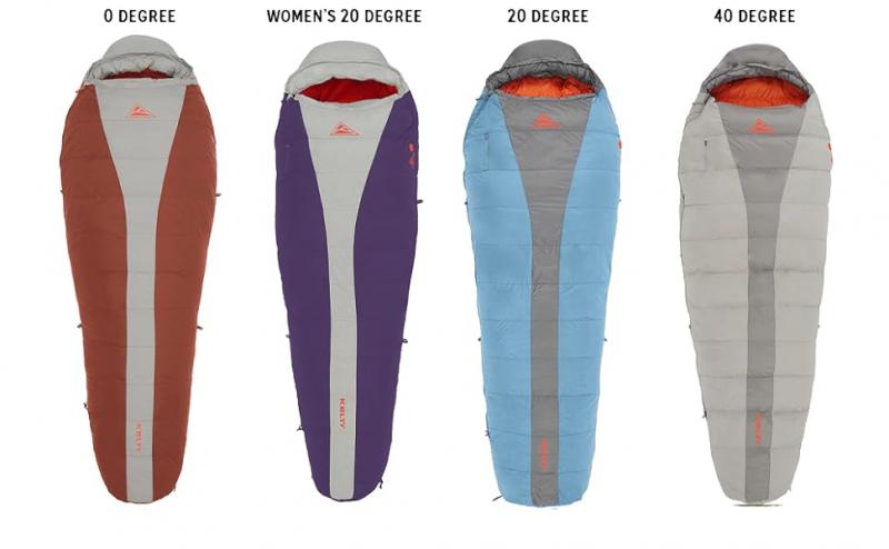 Looking for the Best Backpacking Sleeping Bag This Year. Discover the Kelty Rambler Now
