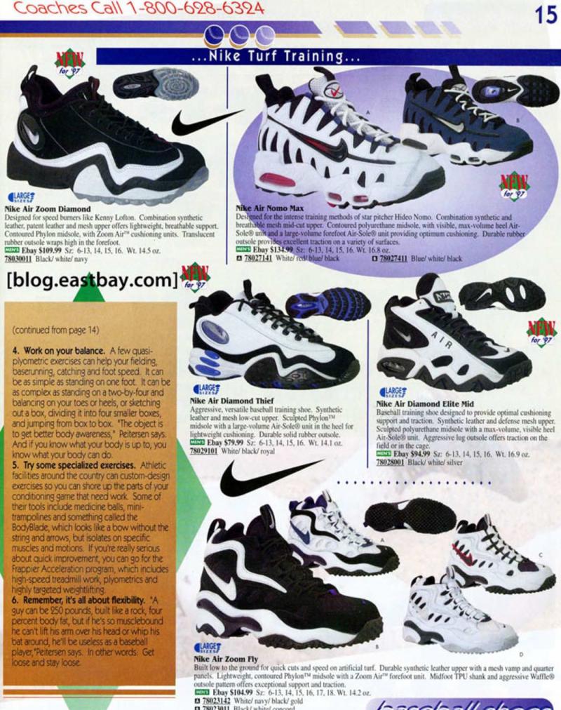 Looking for the Best Baseball Turf Shoes in 2023. Try these Top-Rated Options