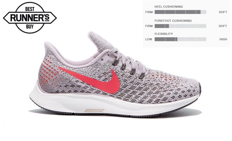 Looking for the Best Baseball Turf Shoes in 2023. Try these Top-Rated Options