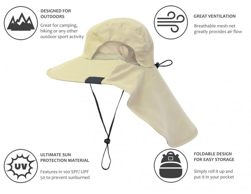Looking for the Best Bucket Hat for Sun Protection This Year. Here are 15 Must-Have Features to Look For
