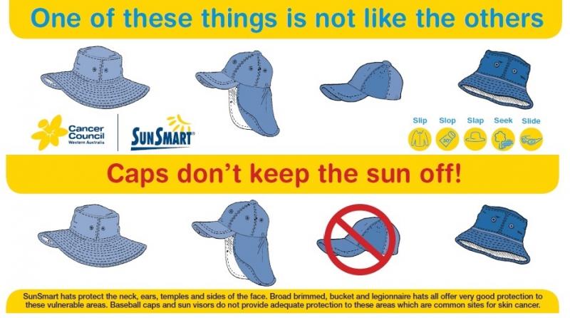 Looking for the Best Bucket Hat for Sun Protection This Year. Here are 15 Must-Have Features to Look For