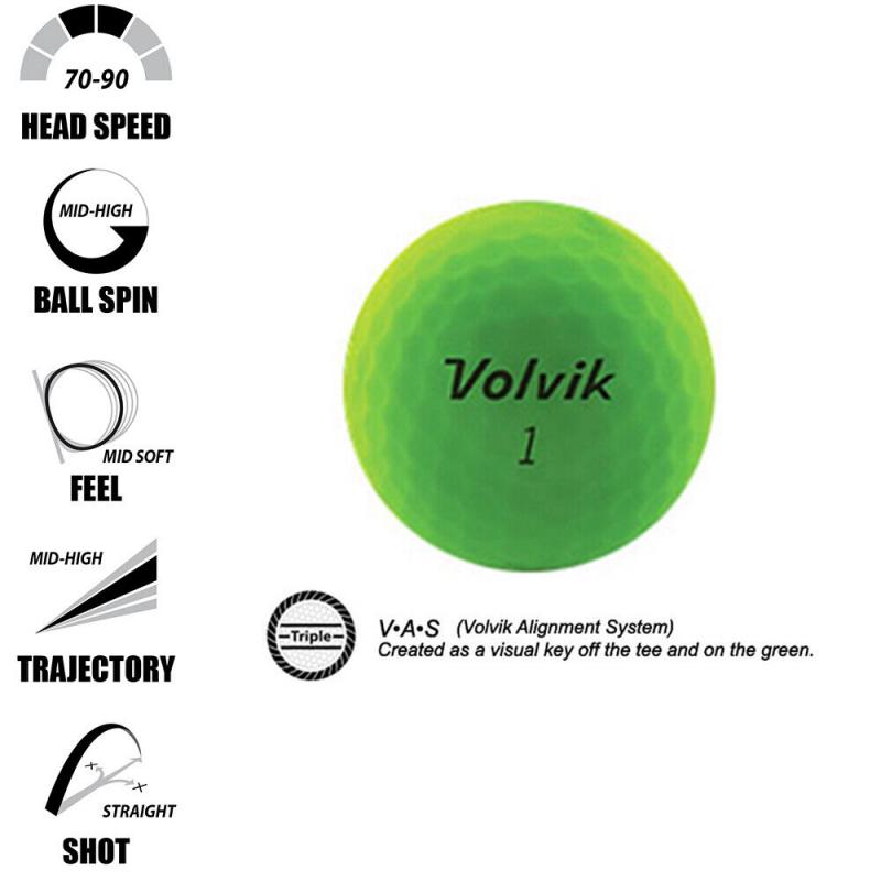 Looking for the Best Deal on Volvik Golf Balls: The 15 Must-Know Secrets to Getting Volvik Balls at the Lowest Prices