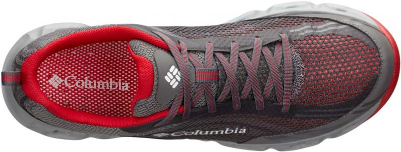 Looking for the Best Drainmaker Shoes. Find the Top 10 Columbia Drainmakers Here