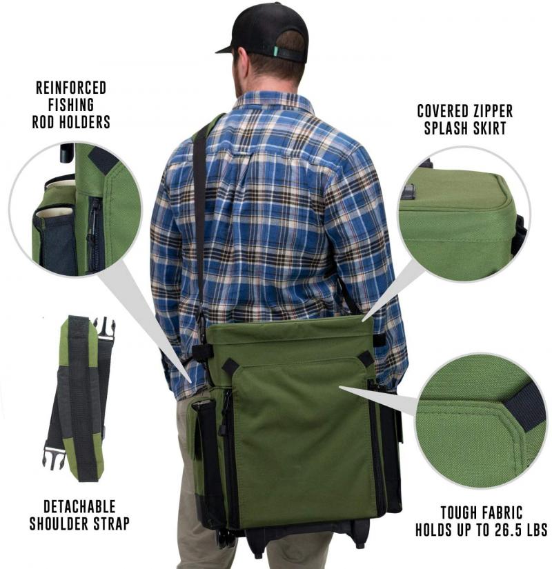 Looking for the Best Fishing Backpack in 2023. Find Out in This Guide