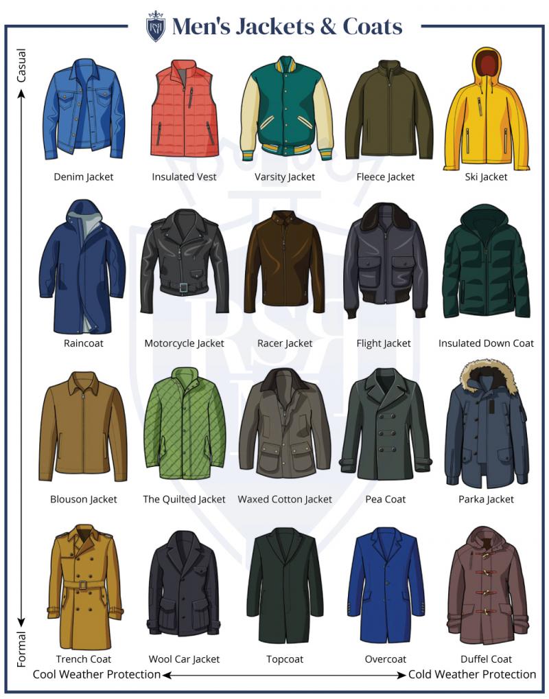 Looking For The Best Fleece Vests This Year. Here