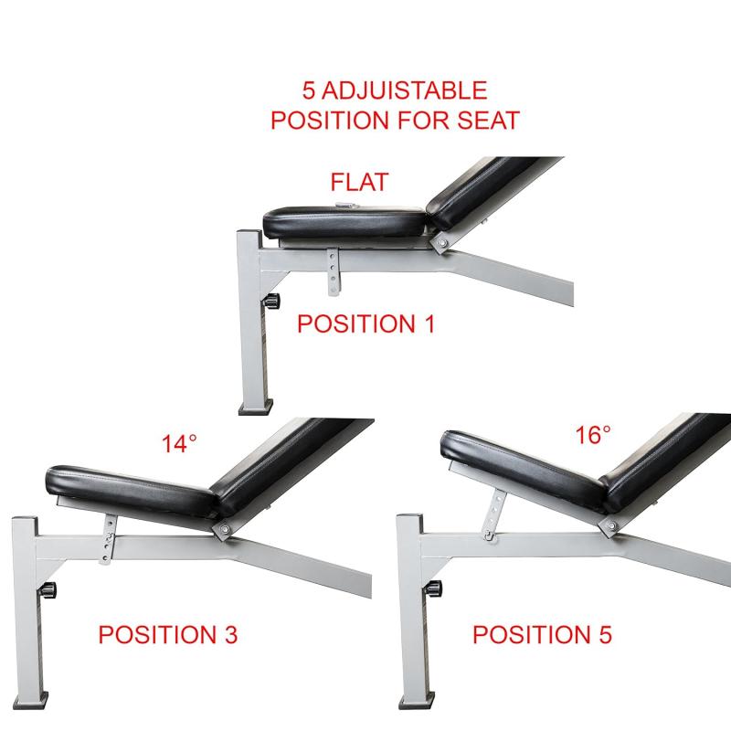 Looking for the Best Foldable Olympic Weight Bench. We Have the Answer