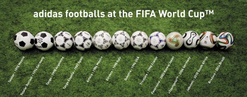 Looking For The Best Football To Buy. Discover The Top Quality Footballs Here