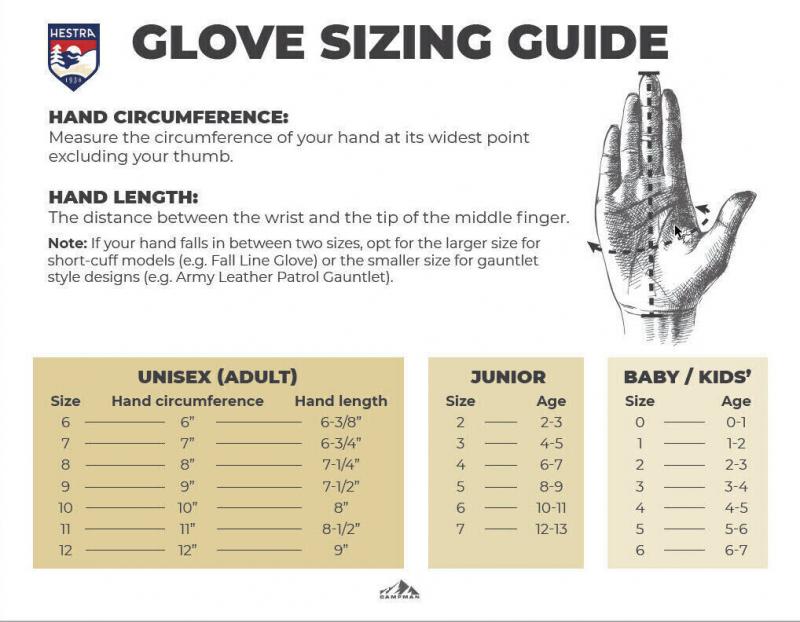 Looking For The Best Gloves With Removable Liners. Discover Our Top Picks Here