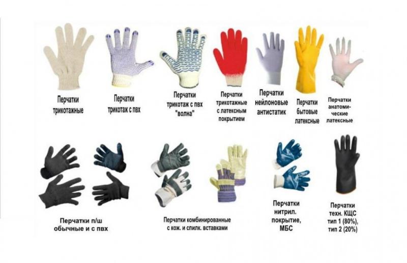 Looking For The Best Gloves With Removable Liners. Discover Our Top Picks Here