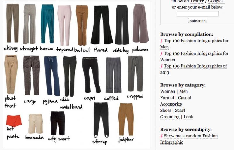 Looking for the Best Golf Pants This Year. Try These Top 3 Options