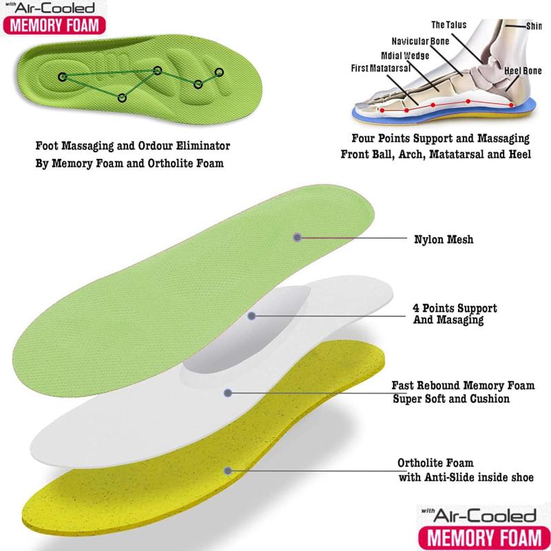 Looking for the Best Golf Shoes with Arch Support This Year. Here Are 15 Key Points to Consider