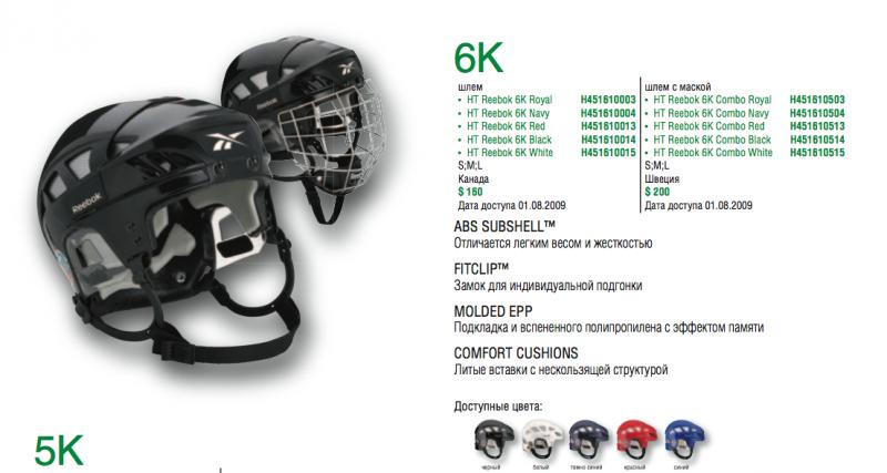 Looking For The Best Hockey Helmet Combo. Find The Best Brand And Model Here