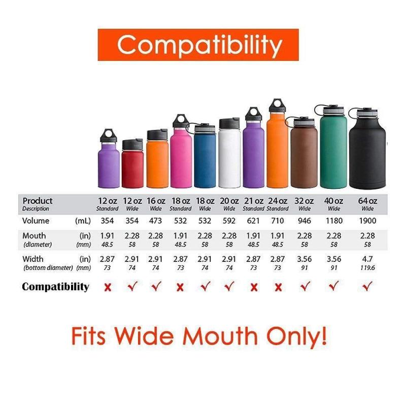 Looking For The Best Hydro Flask 16 Oz: Choose From These Top Options