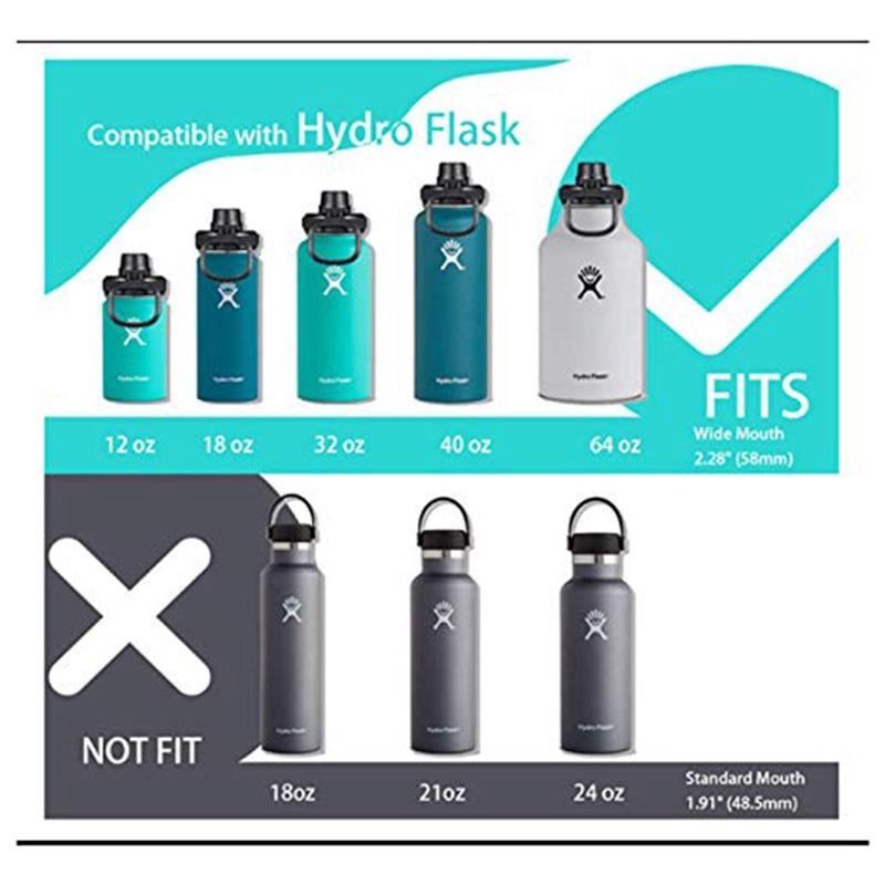 Looking For The Best Hydro Flask 16 Oz: Choose From These Top Options
