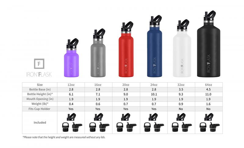 Looking For The Best Hydro Flask 16 Oz: Choose From These Top Options