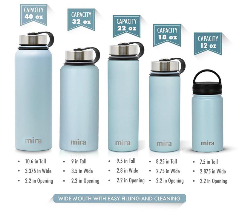 Looking For The Best Hydro Flask 16 Oz: Choose From These Top Options