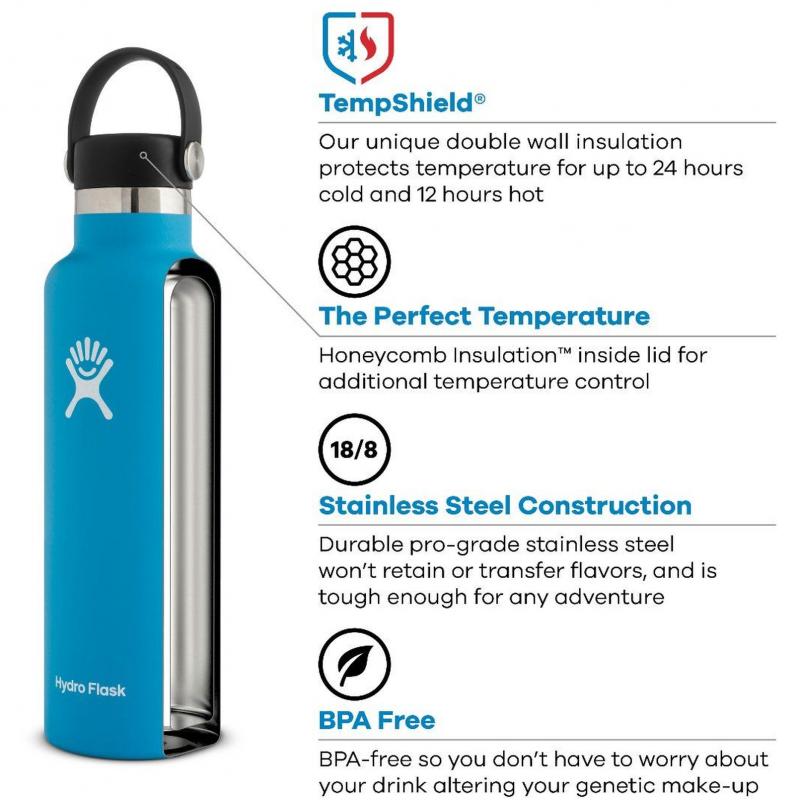 Looking for the Best Hydro Flask Backpack Cooler in 2023. Here are 15 Key Things to Consider Before Buying