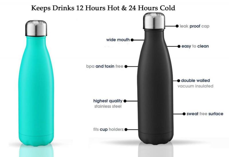Looking for the Best Insulated Squeeze Bottle in 2023. 15 Features to Consider Before Buying