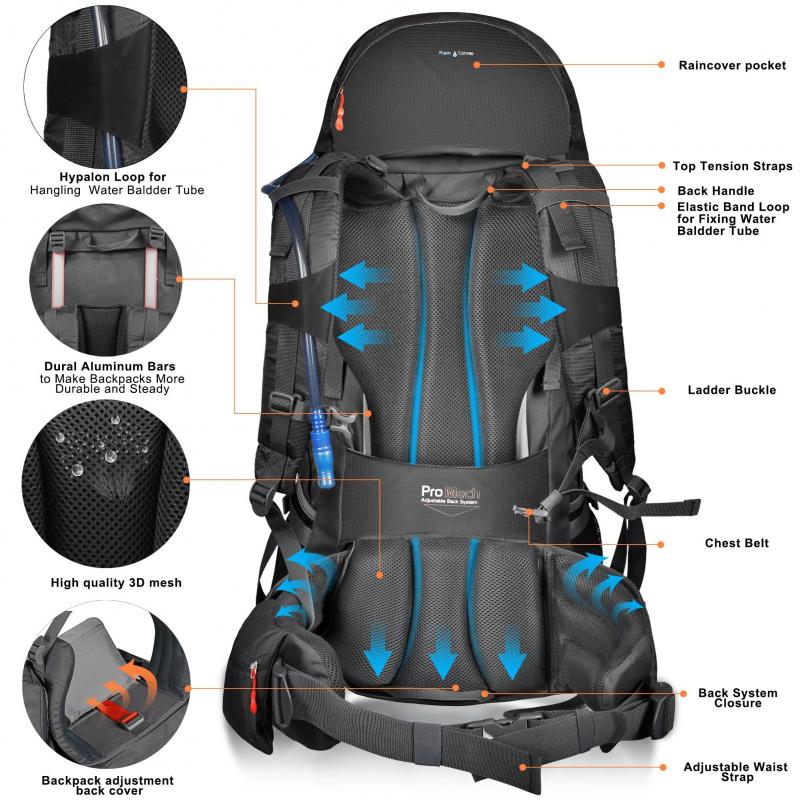 Looking for the Best Internal Frame Backpack Under $200. Discover the Quest 65L Now