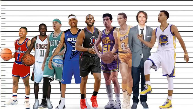 Looking for the Best Jordans Ever for Basketball. Check Out These 15 Shoe Options