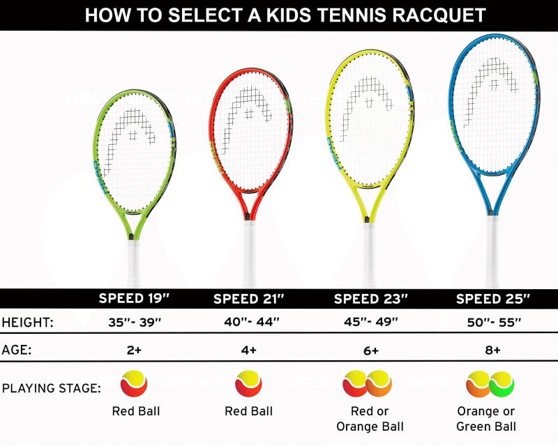 Looking For The Best Junior Tennis Racquet: Head Speed 26 May Be The Answer