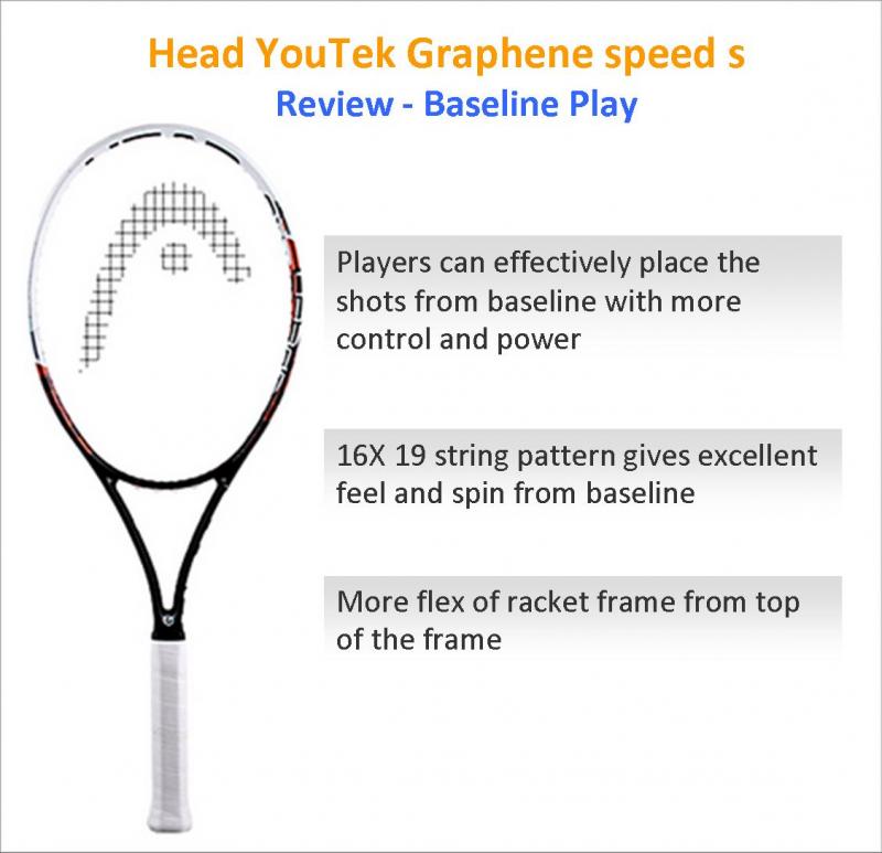 Looking For The Best Junior Tennis Racquet: Head Speed 26 May Be The Answer