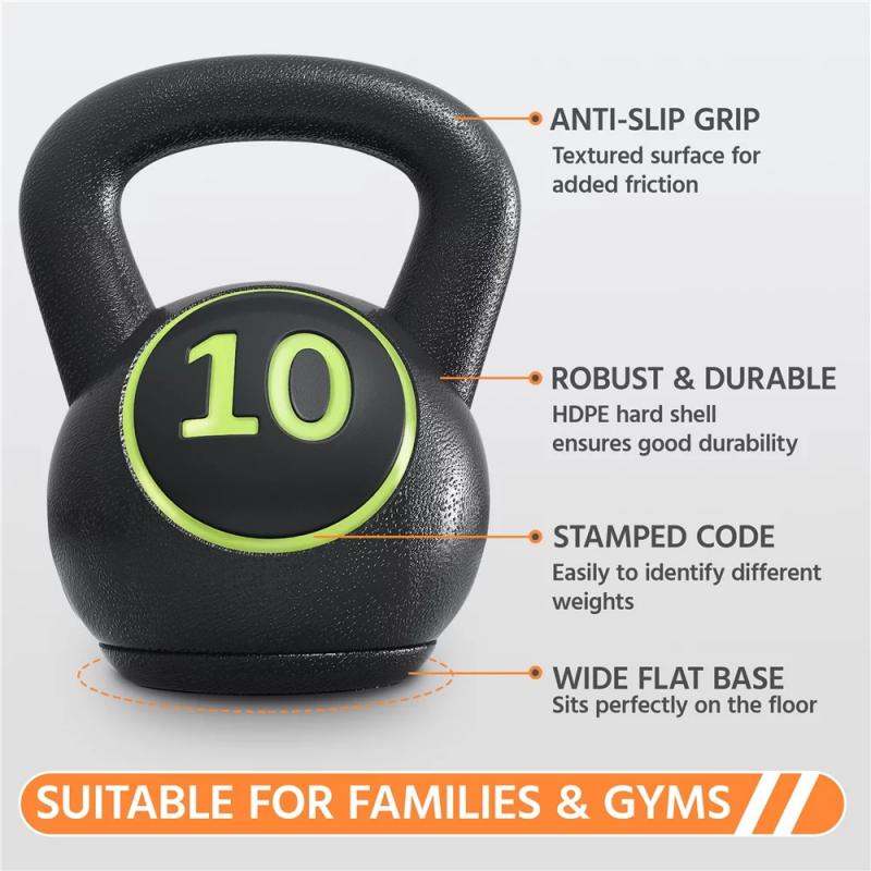 Looking for the Best Kettlebell to Add to Your Home Gym. Here are 15 Key Things to Know About Ethos Kettlebells Before Buying