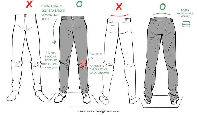 Looking For The Best Knee Baseball Pants in 2023. Find Out In This Guide