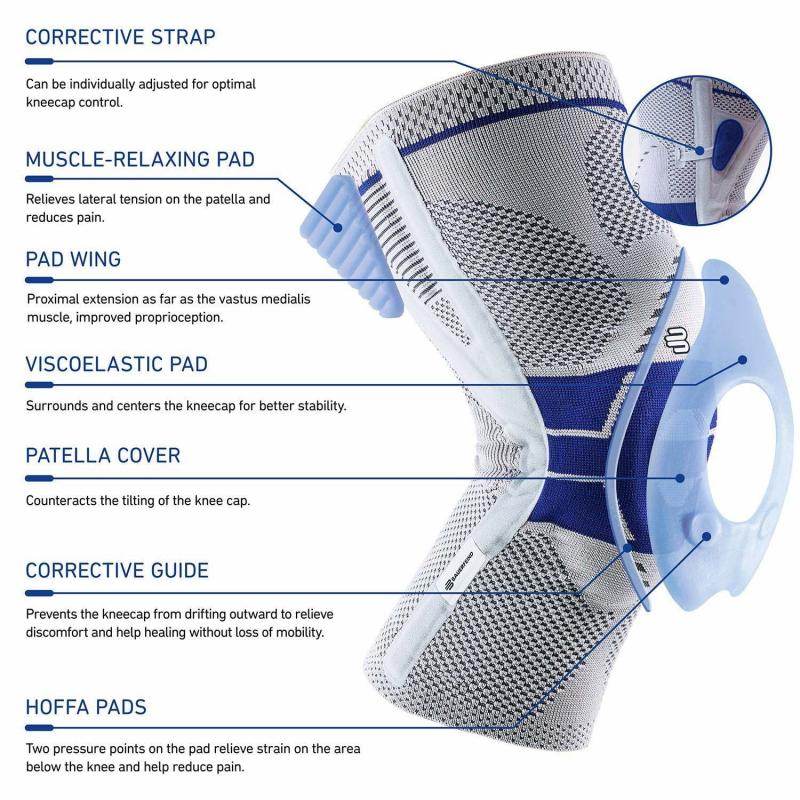 Looking for the Best Knee Support This Year. Discover the Bauerfeind Genutrain P3