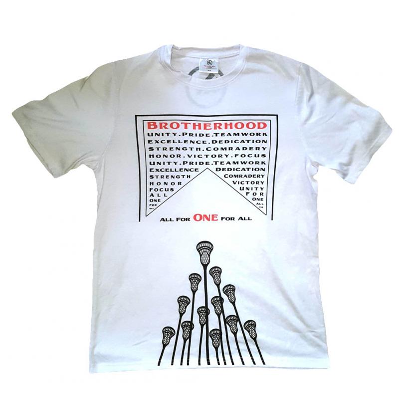 Looking for the Best Lacrosse Apparel for Your Kid. Discover the Top Youth Lacrosse Shirts Here